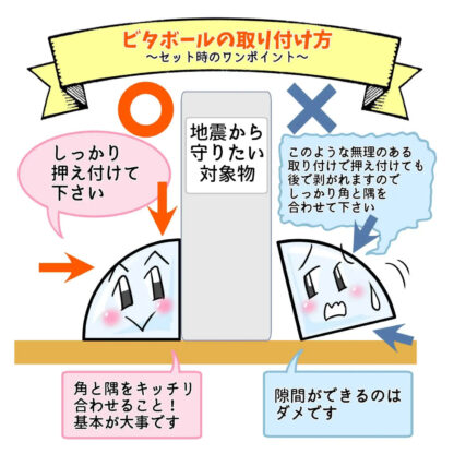 ビタボールの正しい貼り方とNG例の図解